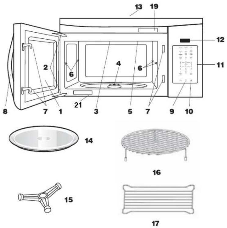 FRIGIDAIRE FGMV153CLB - NOMENCLATURE - 1