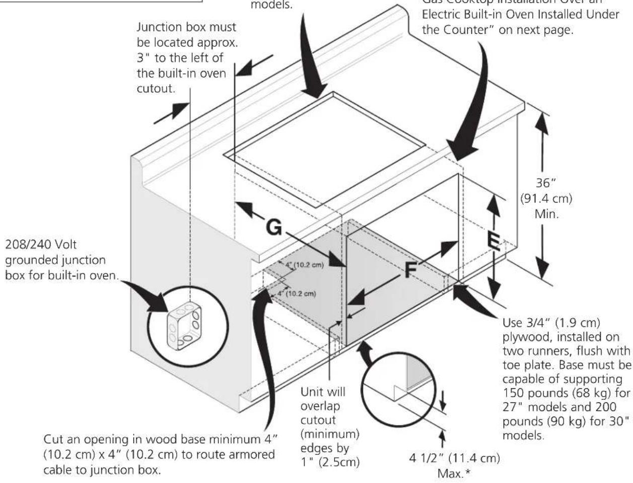 Junction box must be located approx. 3" to the left of the built-in oven cutout. 208/240 Volt grounded junction box for built-in oven. Cut an opening in wood base minimum 4" (10.2 cm) x 4" (10.2 cm) to route armored cable to junction box. G 4" (10.2 cm) 4" (10.2 cm) Unit will overlap cutout (minimum…
