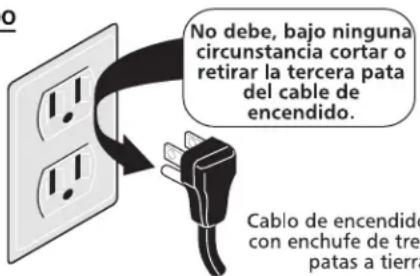 No debe, bajo ninguna circunstancia cortar o retirar la tercera pata del cable de encendido. Cable de encendido con enchufe de tre patas a tierra