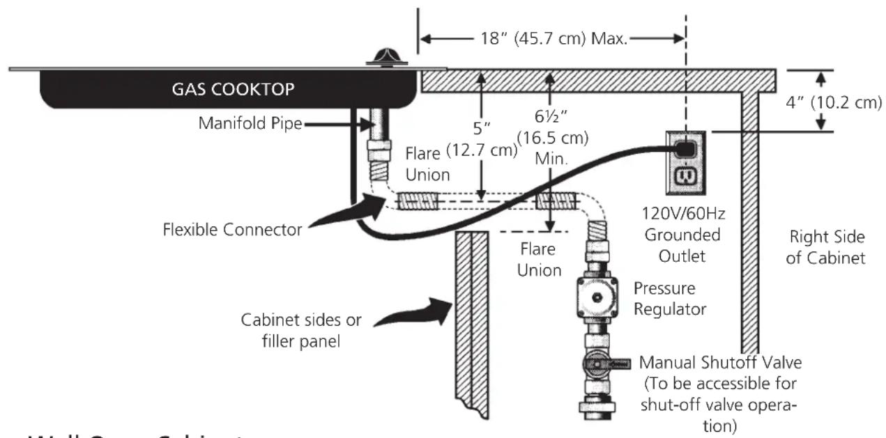 18" (45.7 cm) Max. GAS COOKTOP Manifold Pipe 5" Flare (12.7 cm) 6½" (16.5 cm) Min. Flare Union Flexible Connector Cabinet sides or filler panel Flare Union Pressure Regulator 120V/60Hz Grounded Outlet Right Side of Cabinet Manual Shutoff Valve (To be accessible for shut-off valve operation)