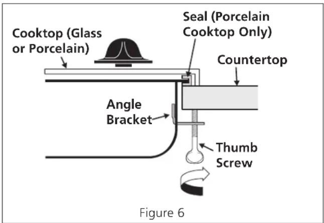 Cooktop (Glass or Porcelain) Seal (Porcelain Cooktop Only) Countertop Angle Bracket Thumb Screw Figure 6