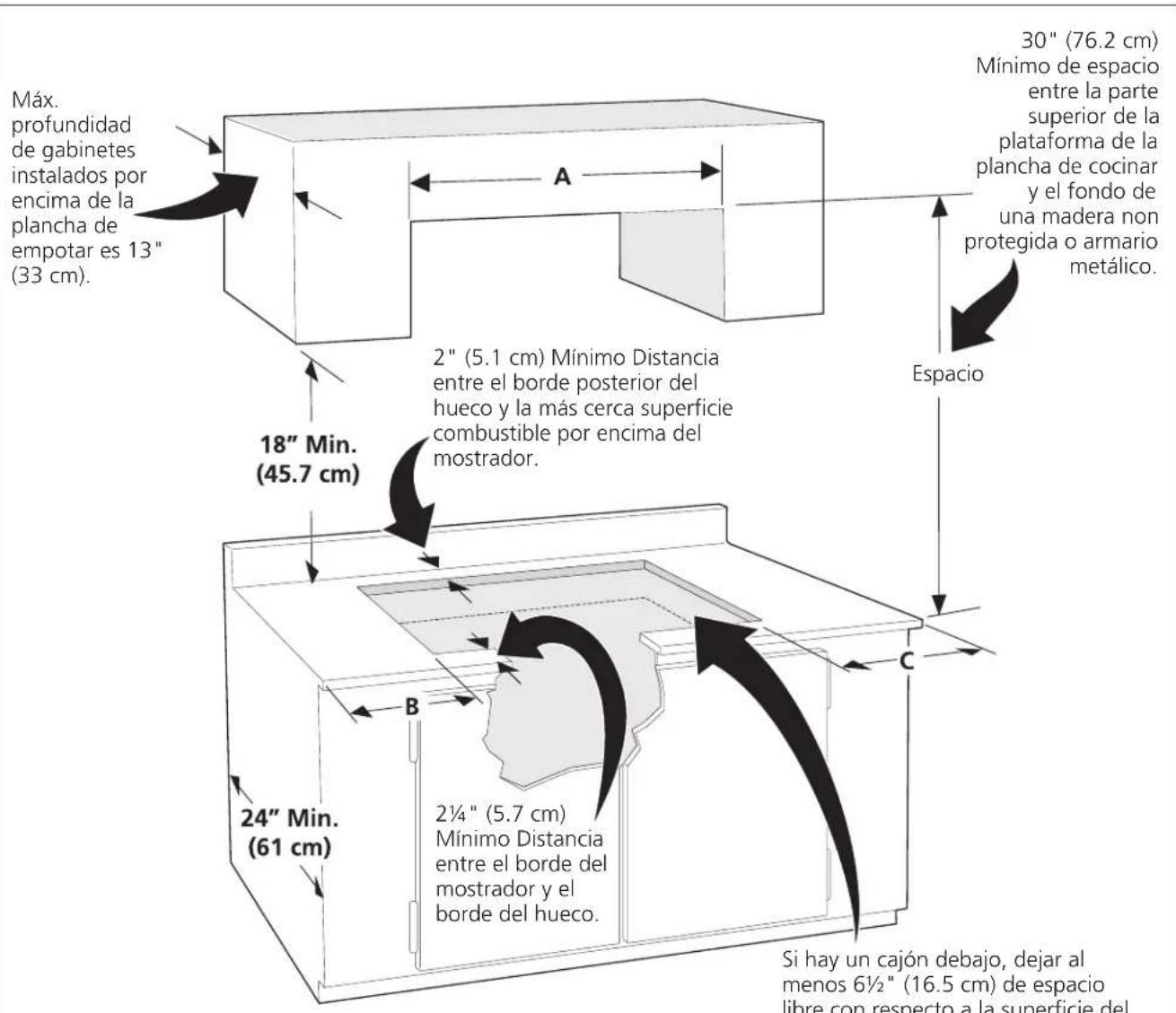 Máx. profundidad de gabinetes instalados por encima de la plancha de empotar es 13" (33 cm). A 30" (76.2 cm) Mínimo de espacio entre la parte superior de la plataforma de la plancha de cocinar y el fondo de una madera non protegida o armario metálico. Espacio 18" Min. (45.7 cm) 2" (5.1 cm) Mínimo Di…