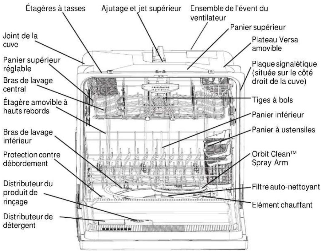 Étagères à tasses Joint de la cuve Panier supérieur réglable Bras de lavage central Étagère amovible à hauts rebords Bras de lavage inférieur Protection contre débordement Distributeur du produit de rinçage Distributeur de détergent Ajutage et jet supérieur Ensemble de l'évent du ventilateur Panier…