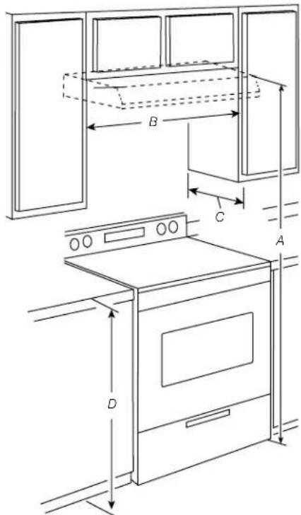 FRIGIDAIRE FHWC3025MB - Installation dans une résidence mobile - 1