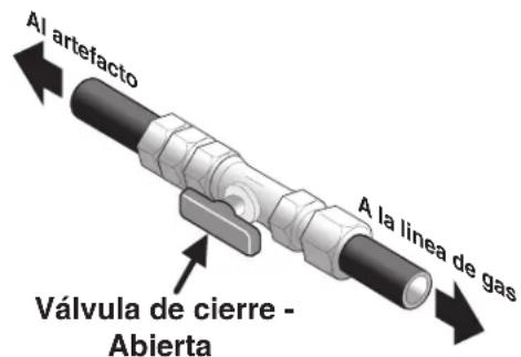 Al artefacto A la línea de gas Válvula de cierre - Abierta