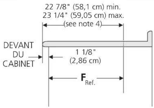 22 7/8" (58,1 cm) min. 23 1/4" (59,05 cm) max. (see note 4) DEVANT DU CABINET 1 1/8" (2,86 cm) F Ref.