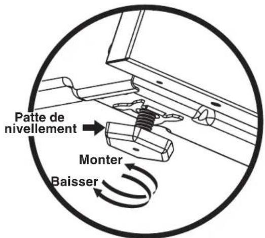 Patte de nivellement Monter Baisser