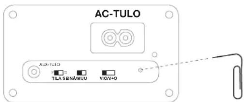 AC-TULO ALUK-TULO TILA SEINA/MUU VIGY+O