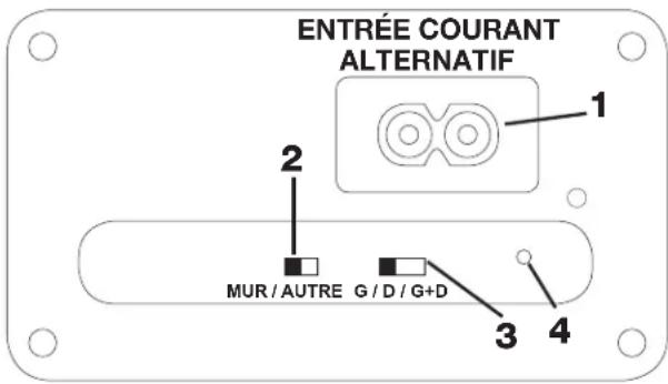 ENTRÉE COURANT ALTERNATIF 1 2 MUR / AUTRE G / D / G + D 3 4