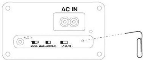AC IN AUX IV MODE WALL/OTHER I/RL+R