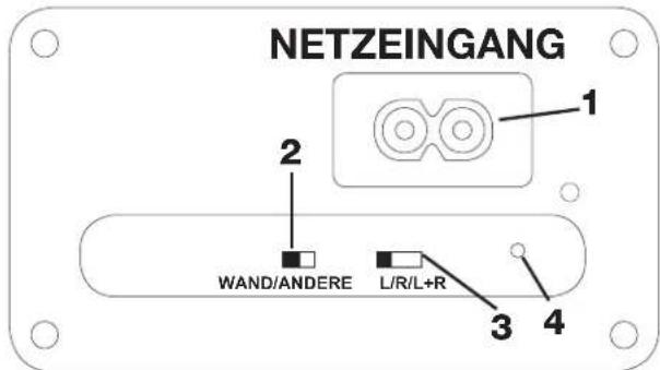 NETZEINGANG 1 2 WAND/ANDERE L/R/L+R 3 4
