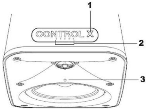 1 CONTROL X 2 3