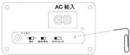 AC輸入 A.X輸入 模式 5 標準/無相 左/右/左+布