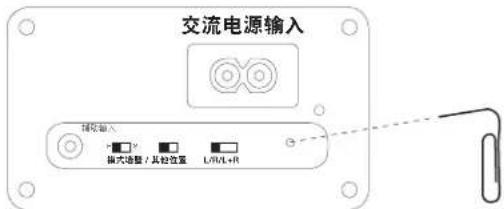 交流电源输入 模拟输入 模式调整 / 其他放置 L/0/L+R