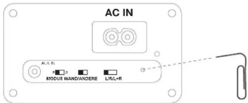 AC IN ALIX IN P 8 MODUS WAND/ANDERE L/R/L+R
