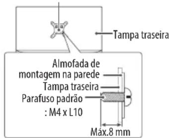 Tampa traseira Almofada de montagem na parede Tampa traseira Parafuso padrão : M4 x L10 Máx.8 mm