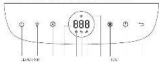 PHILIPS 2000 series AC2885 - 1