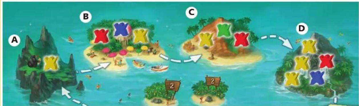 Schmidt Dream Islands - Folgende Aufträge gibt es: - 7