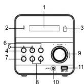 MUSE M-56 IP - MICRO SYSTEM WITH DOCKING FOR iPod/iPhone - 2