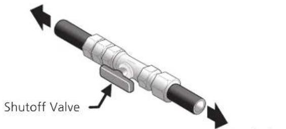 Shutoff Valve