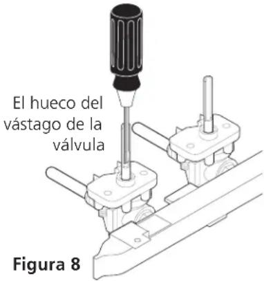 El hueco del vástago de la válvula Figura 8