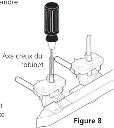 Axe creux du robinet Figure 8