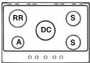 RR A DC S S