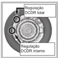 RR A S DC