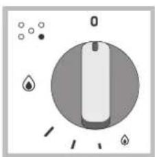 HOTPOINT PKS 640 R X/HA - Discrete afregeling van de vlam - 1