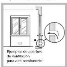 Ejemplos de aperture de ventilación para aire comburente