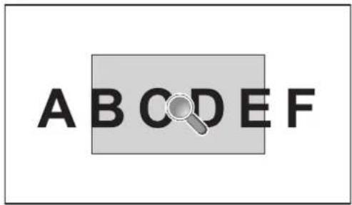 A B C D E F