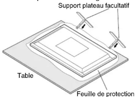 Support plateau facultatif Table Feuille de protection