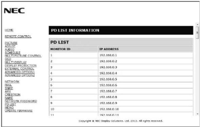 PD LIST INFORMATION PD LIST MONITOR ID IP ADDRESS 1 192.168.0.1 2 192.168.0.2 3 192.168.0.3 4 192.168.0.4 5 192.168.0.5 6 192.168.0.6 7 192.168.0.7 8 192.168.0.8 9 192.168.0.9 10 192.168.0.10 11 192.168.0.11 Copyright © NEC Display Solutions, Ltd., 2013. All rights reserved.