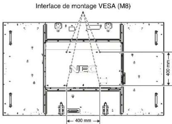 Interface de montage VESA (M8) NEC 400 mm 400 mm