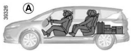 RENAULT Espace (2016) - TRANSPORT D'OBJETS DANS LE COFFRE - 1