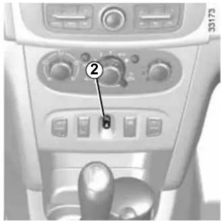 Panneau de commande avec boutons et molettes étiquetés, montrant des indicateurs numérotés pour les appels de fonction.