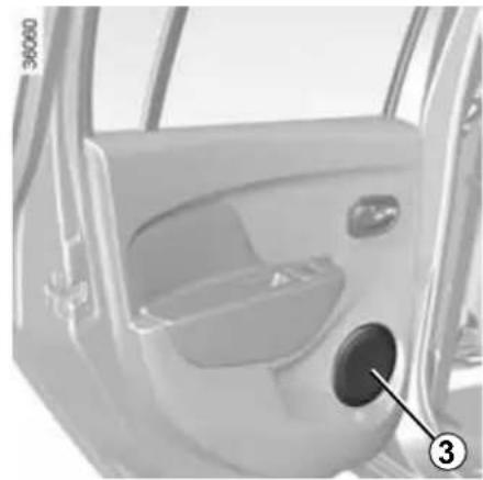 Vue intérieure d'une voiture montrant la portière, l'aération et le panneau latéral (aucun texte ou symbole visible)