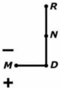 - M +