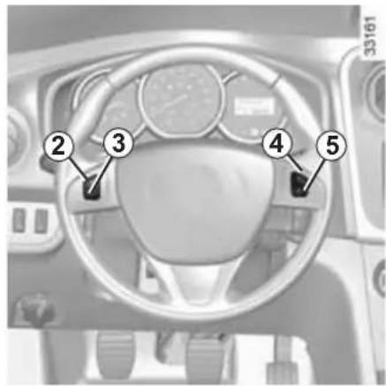 Schéma du tableau de bord d'une voiture avec des pièces numérotées de 2 à 5 pour identification.