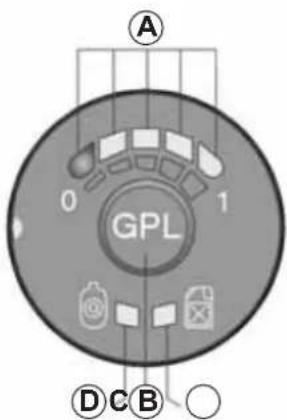A 0 1 GPL D C B