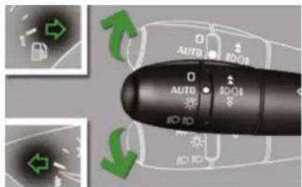 AUTO IDOS AUTO IDOS ID ID