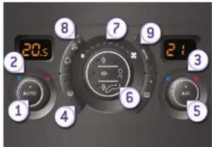 20.s AUTO 1 4 8 7 9 21 3 6 5 A/C