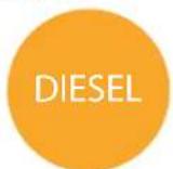 PEUGEOT 3008 (2016) - Carburant utilisé pour les moteurs Diesel - 1