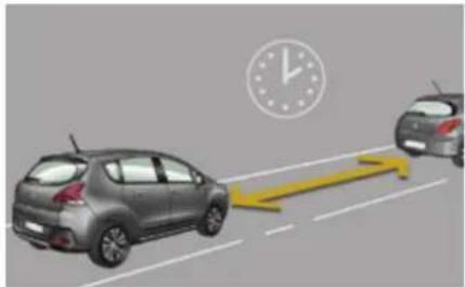 PEUGEOT 3008 (2016) - "Distance alert"\* - 1