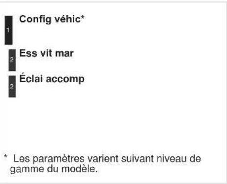 Config véhic* 1 2 Ess vit mar 2 Éclai accomp * Les paramètres varient suivant niveau de gamme du modèle.