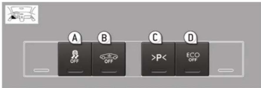 A OFF B OFF C >P< ECO OFF D