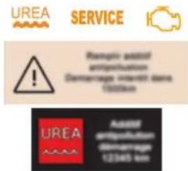UREA SERVICE Ranopin: antifol antimethylation Dermarrage: imertet dam 1000km UREA Antifol antimethylation dermarrage 12345 km