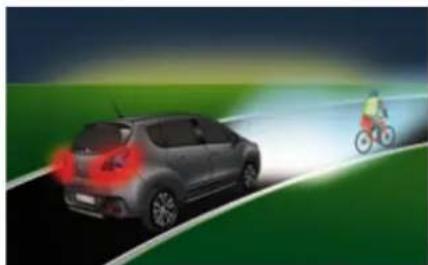 PEUGEOT 3008 (2016) - Éclairage directionnel - 1