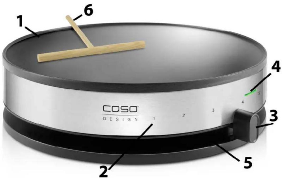 1 6 4 3 2 5 COSO® DESIGN 1 2 3 4 5
