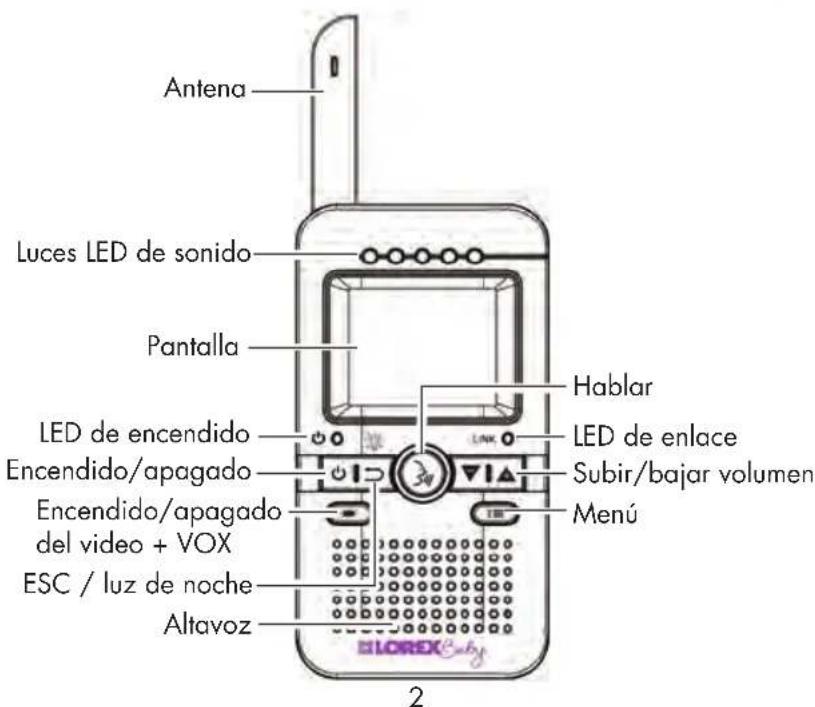 Antena Luces LED de sonido Pantalla LED de encendido Encendido/apagado Encendido/apagado del video + VOX ESC / luz de noche Altavoz 2 Hablar LED de enlace Subir/bajar volumen Menú